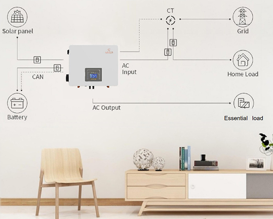 Công ty TNHH Điện tử Ningbo Yisheng, Ltd.