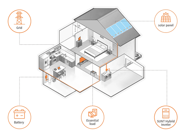Công ty TNHH Điện tử Ningbo Yisheng, Ltd.
